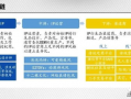 盲盒直播间退91单,揭秘背后原因